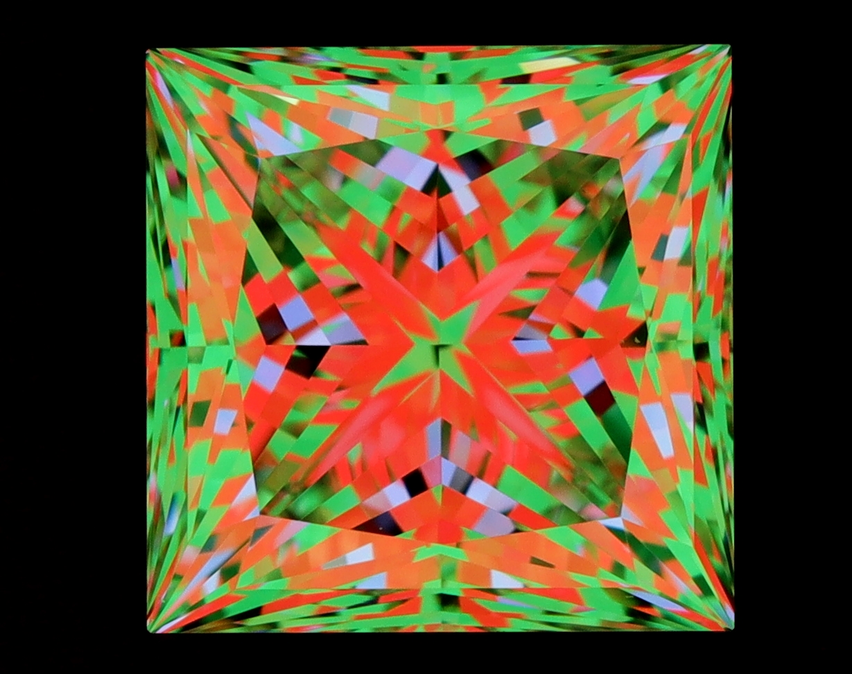 aset scope