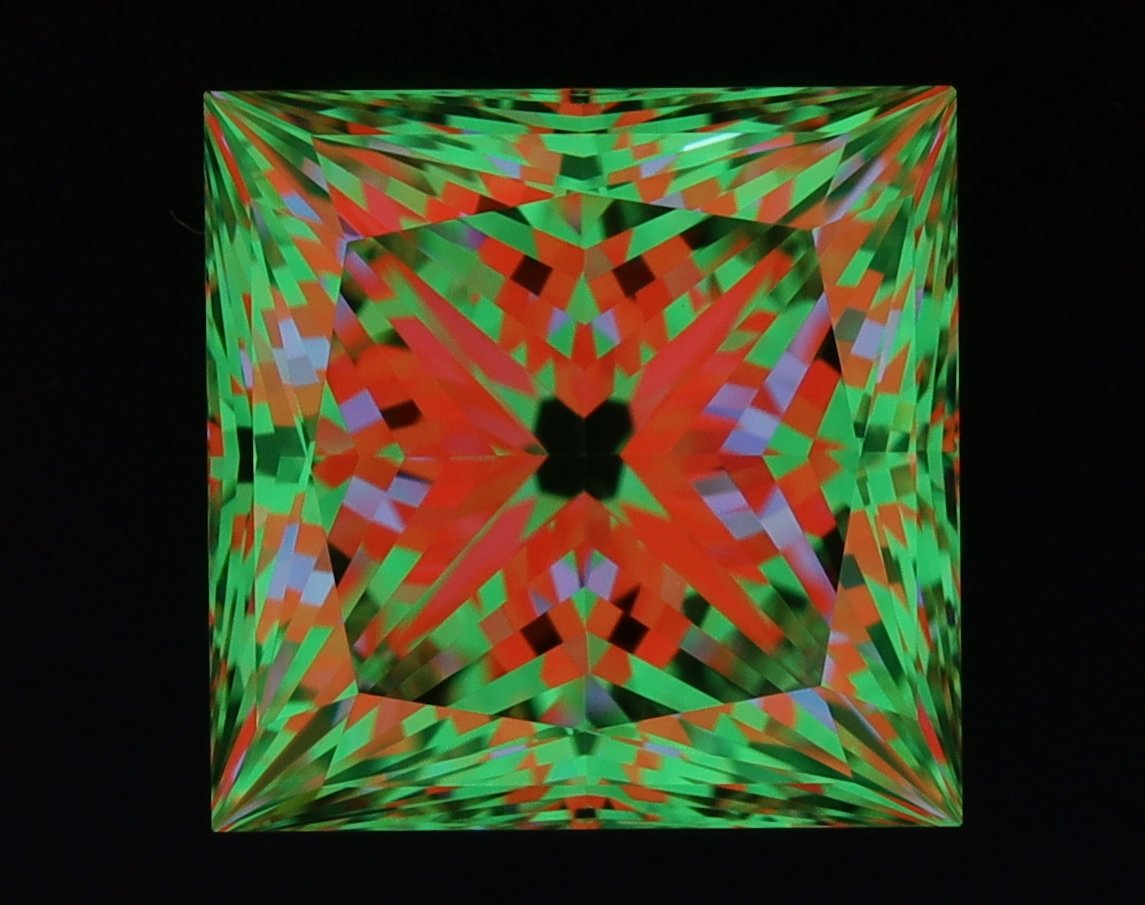 aset scope