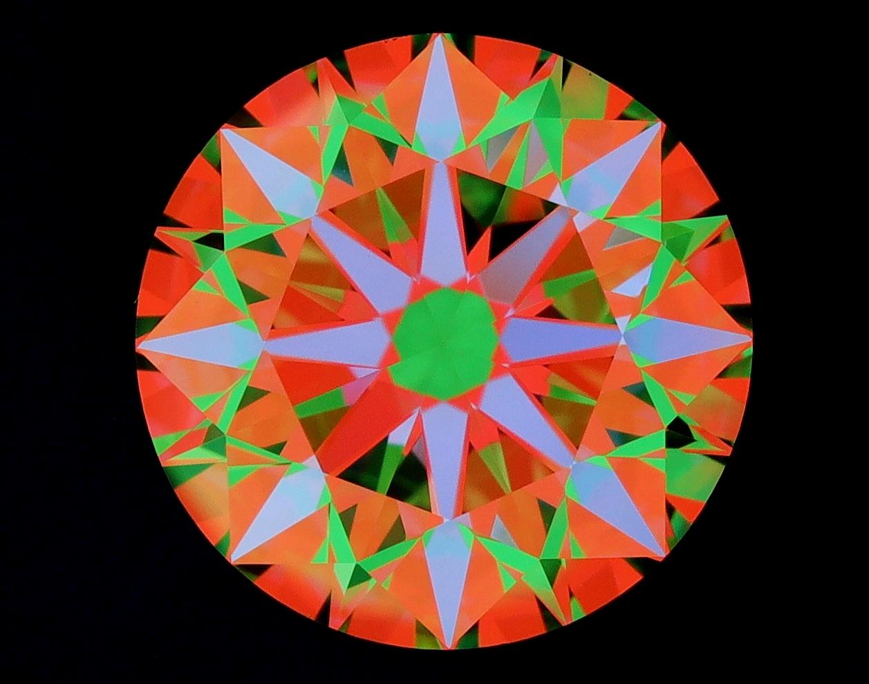 aset scope