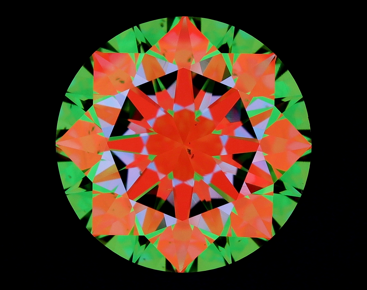 aset scope