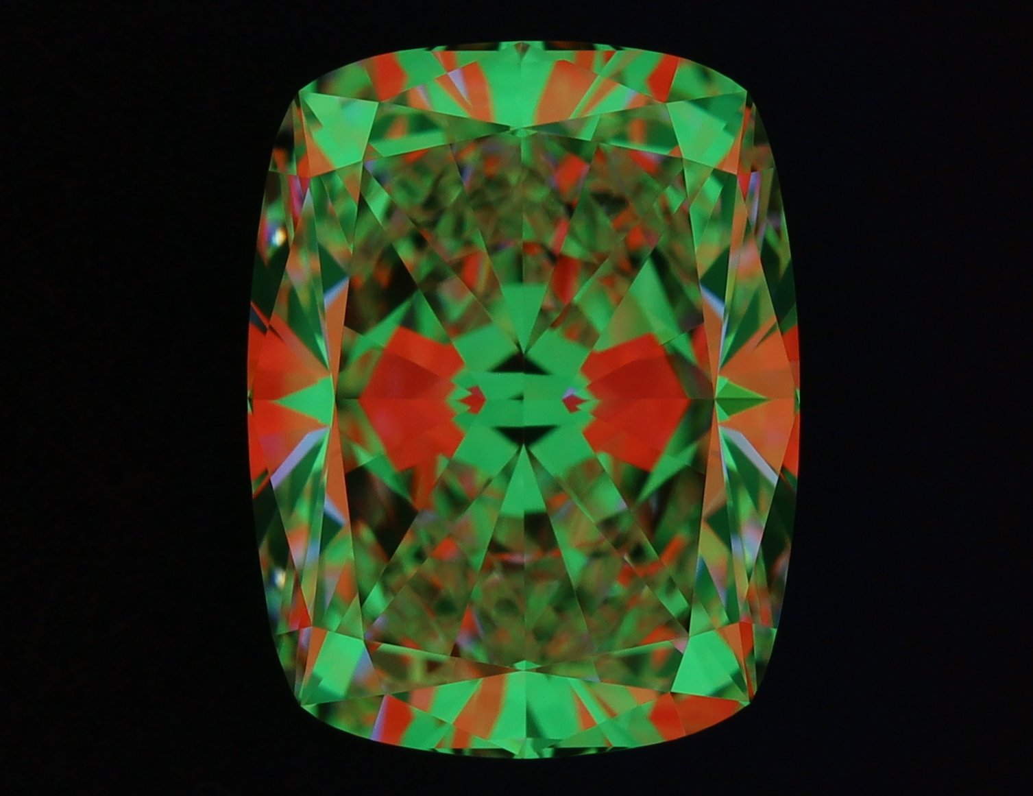 aset scope