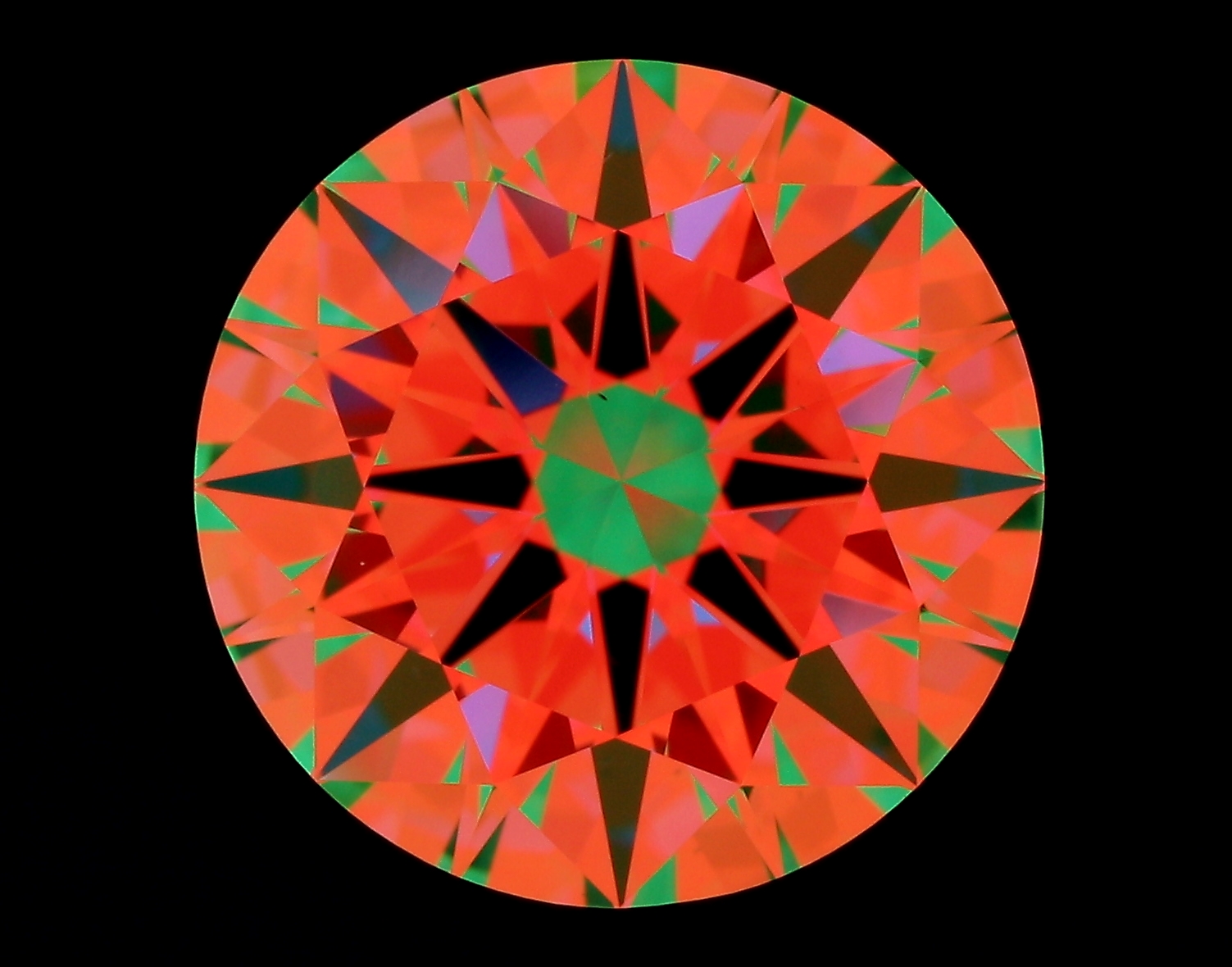 aset scope