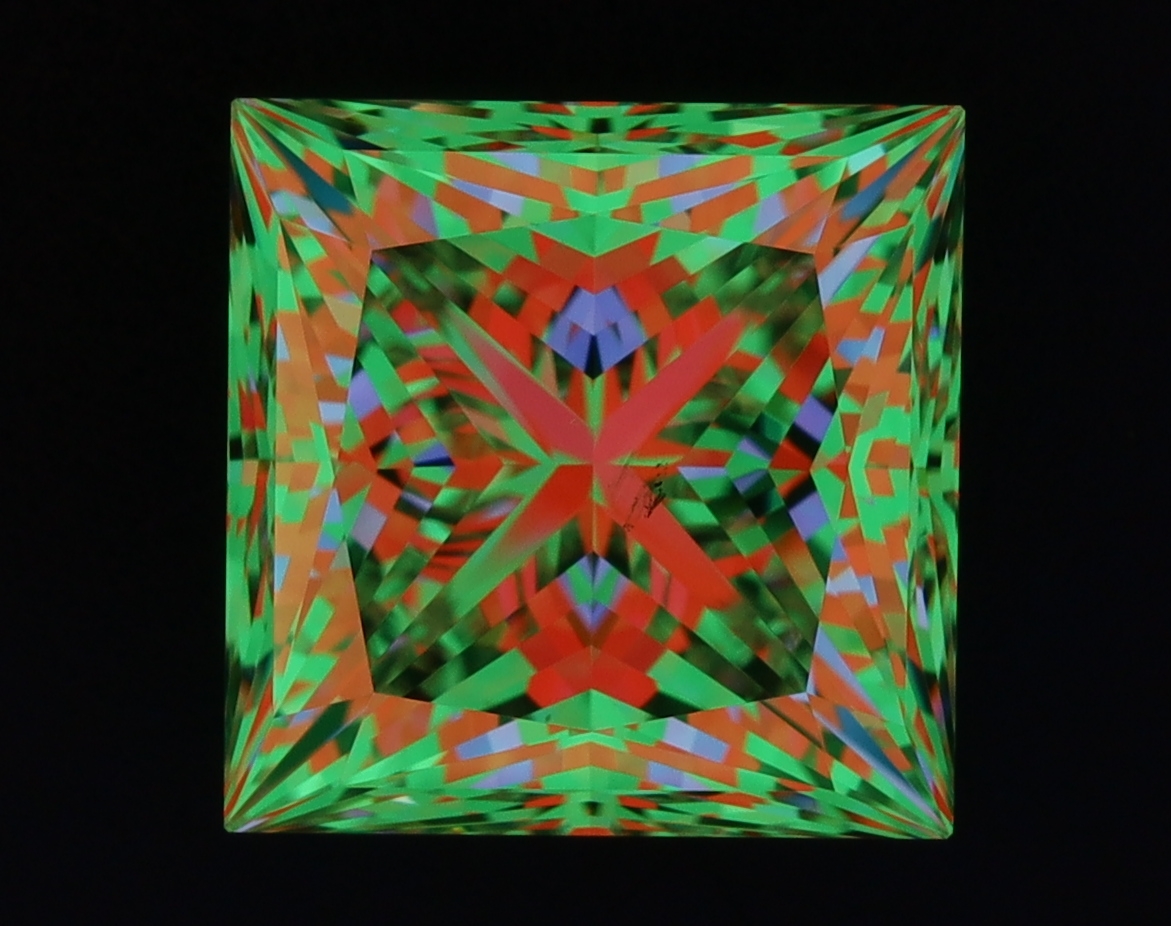 aset scope