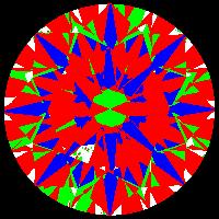 aset scope