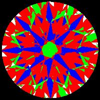 aset scope