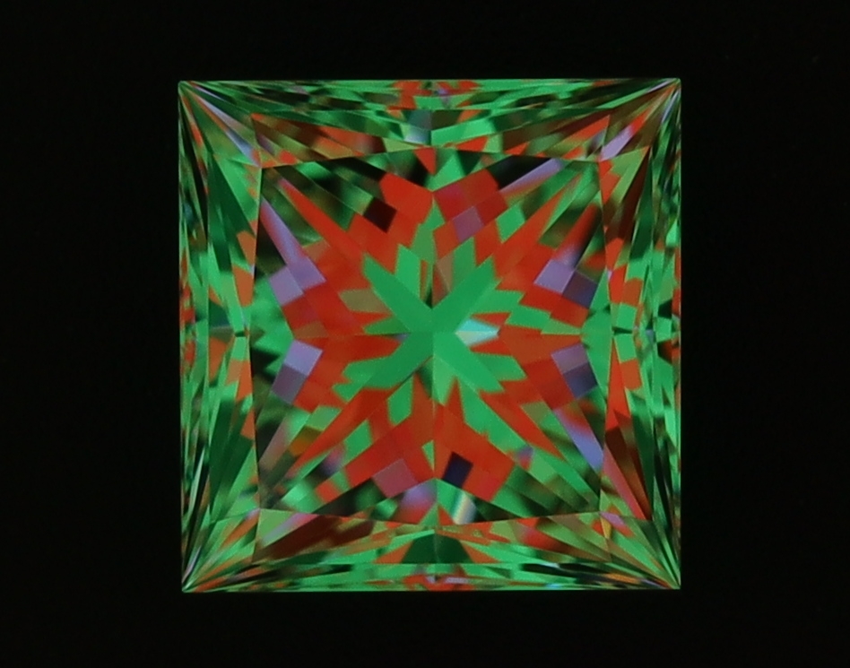 aset scope