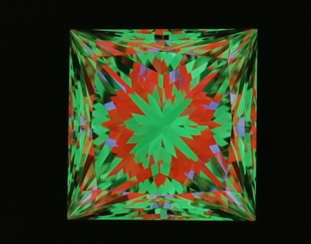 aset scope