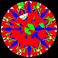 aset scope