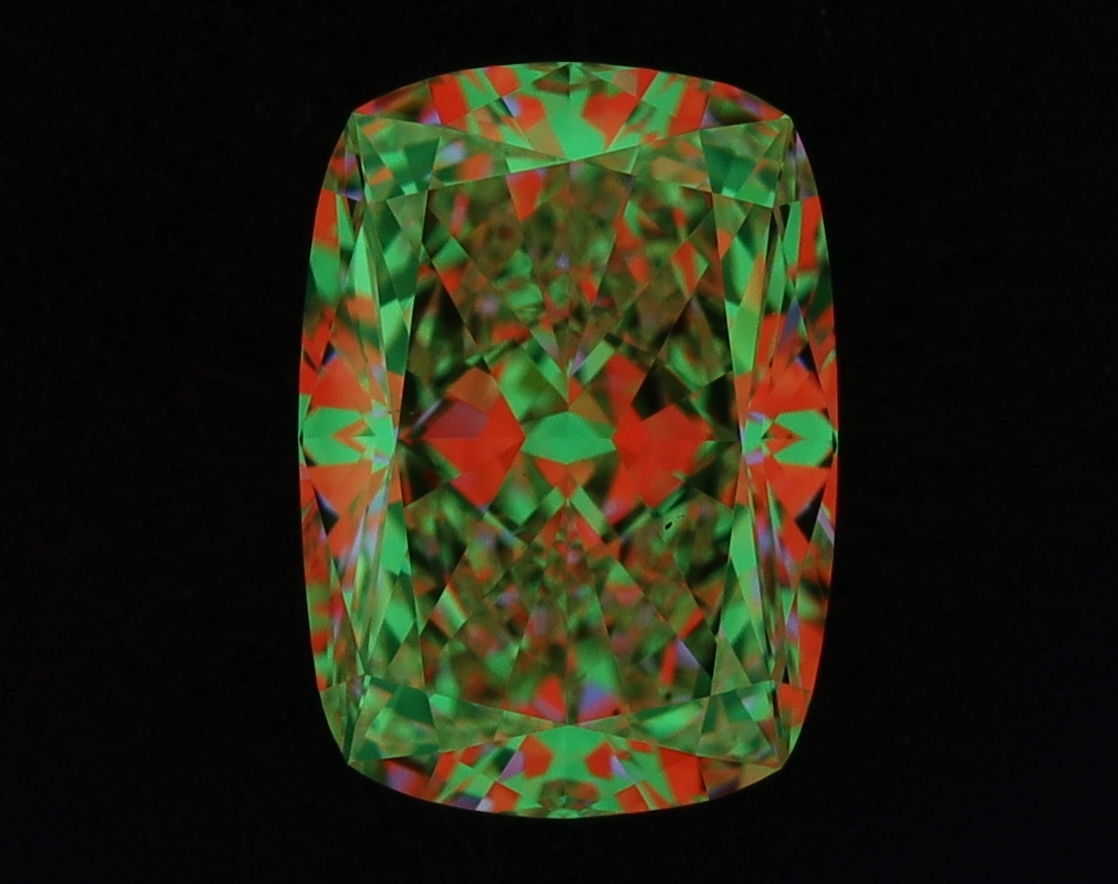 aset scope