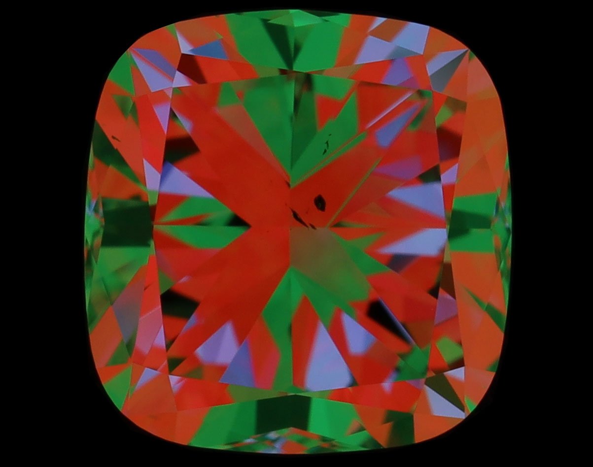 aset scope