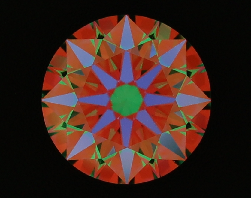 aset scope