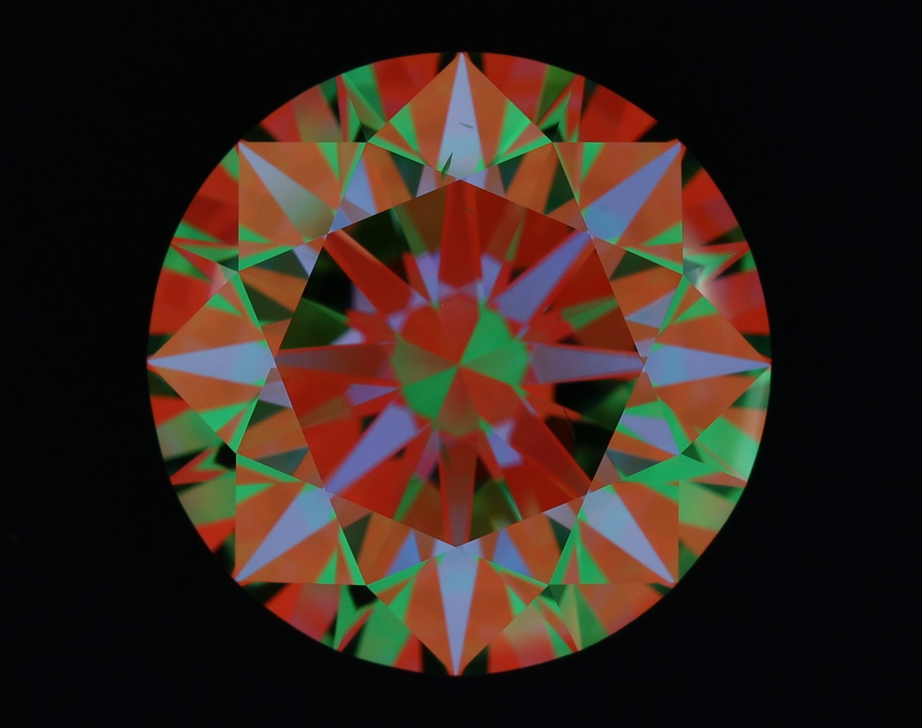 aset scope