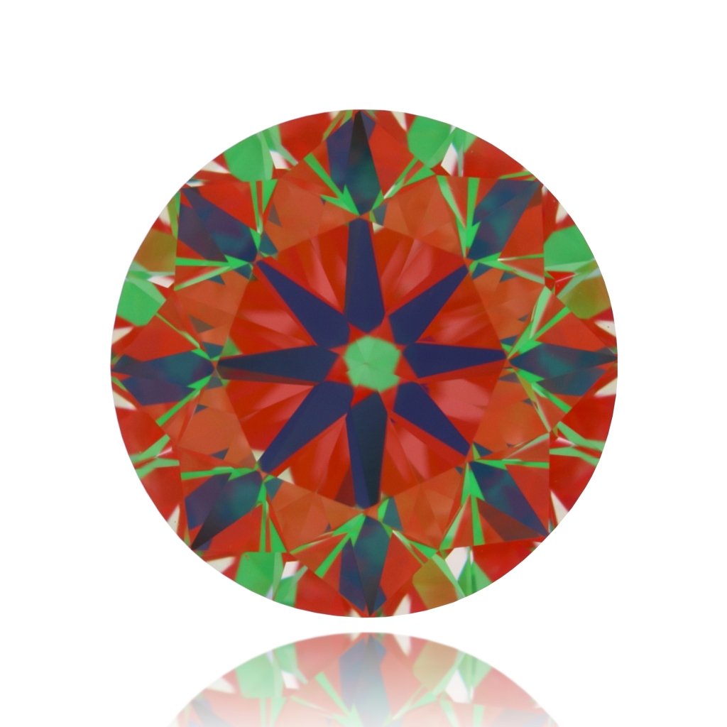 aset scope