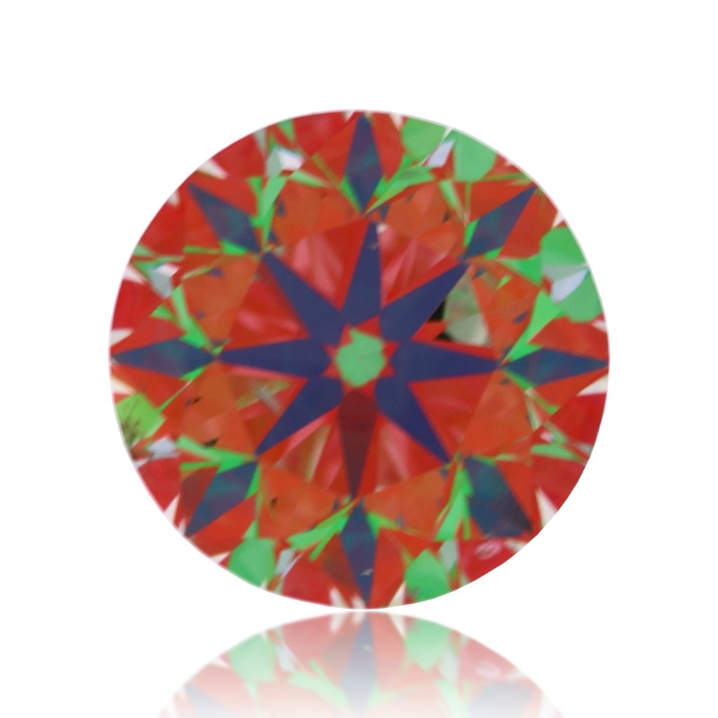 aset scope