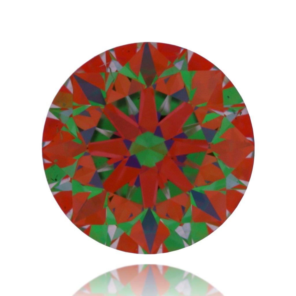 aset scope