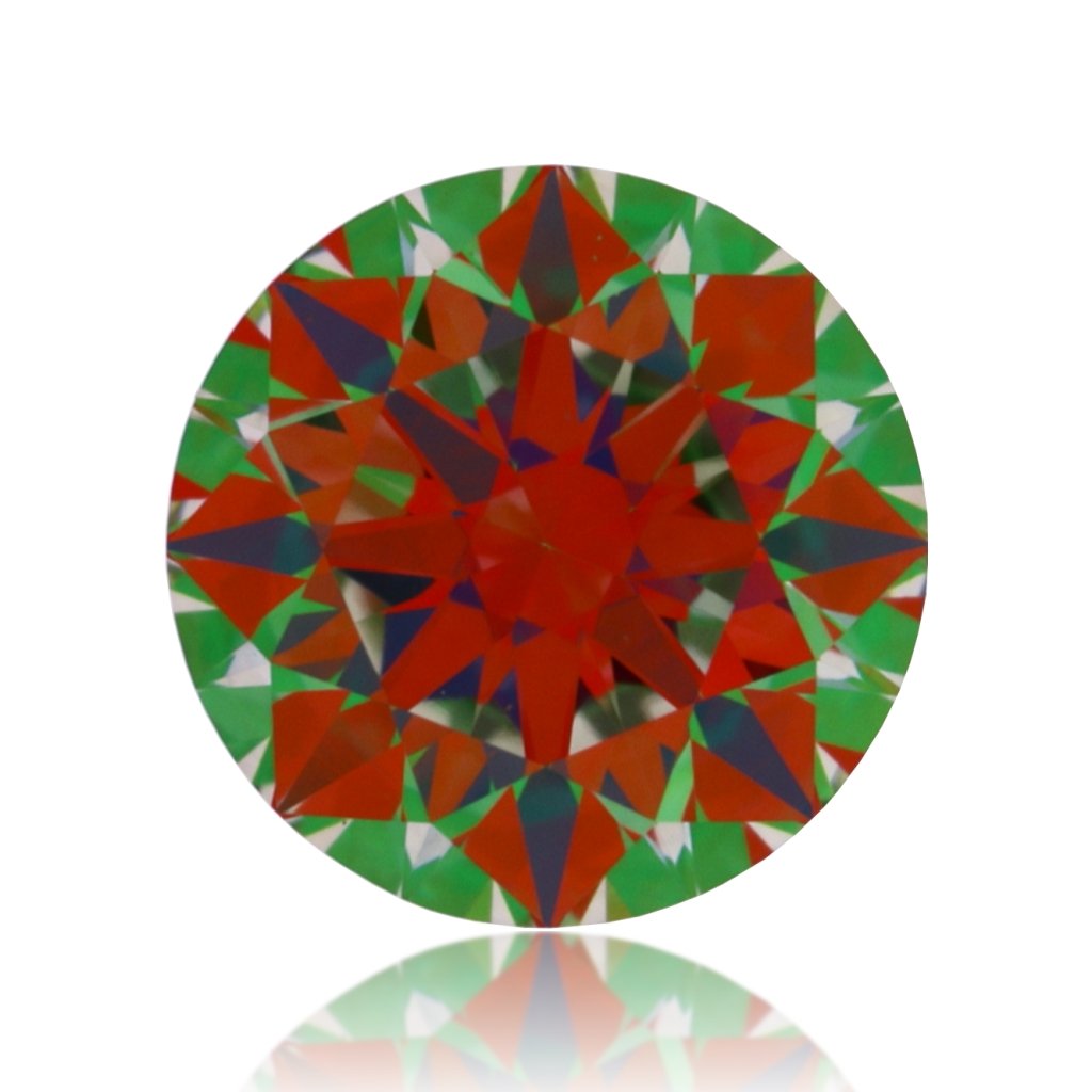 aset scope