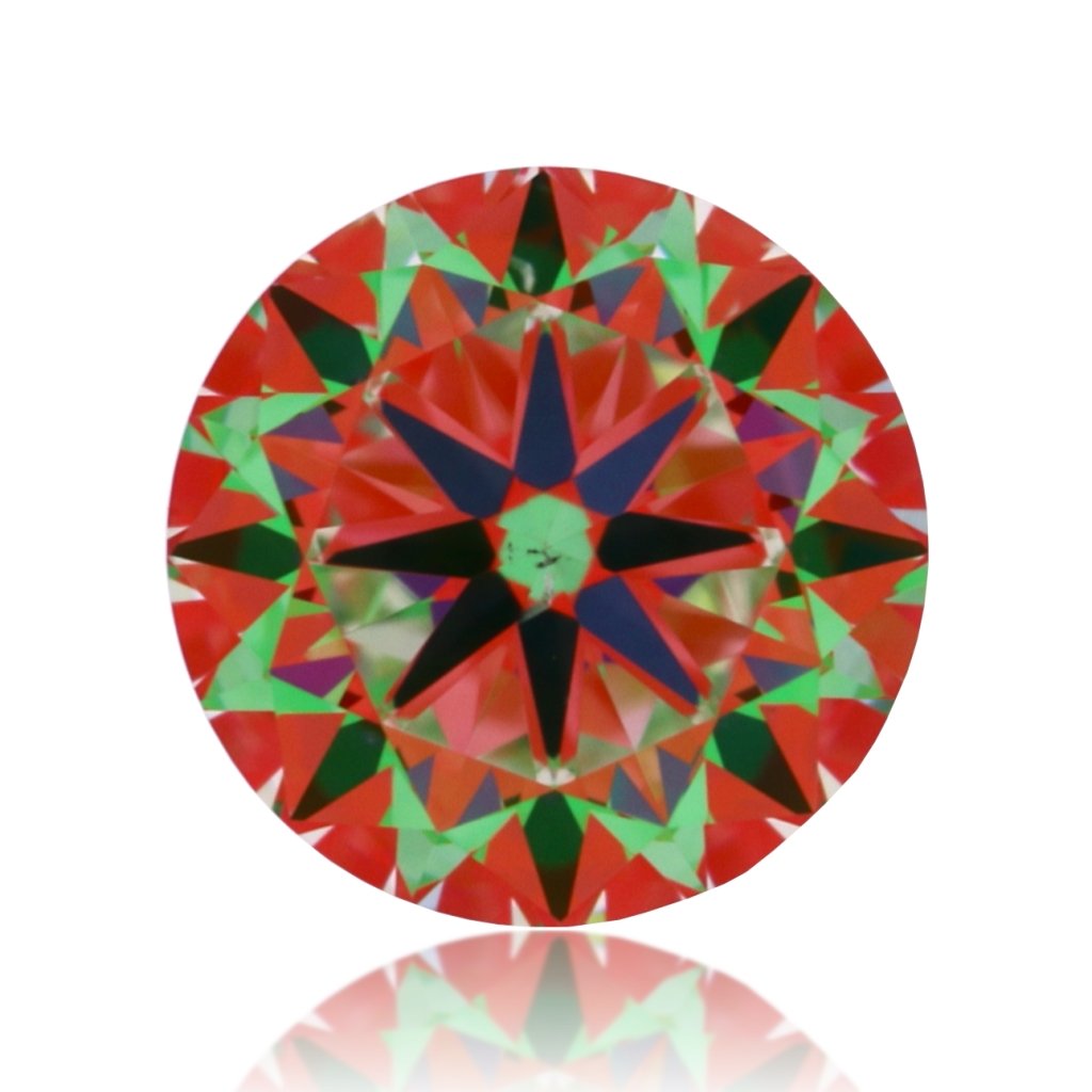 aset scope