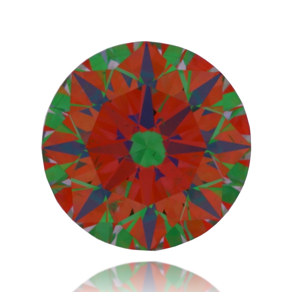 aset scope