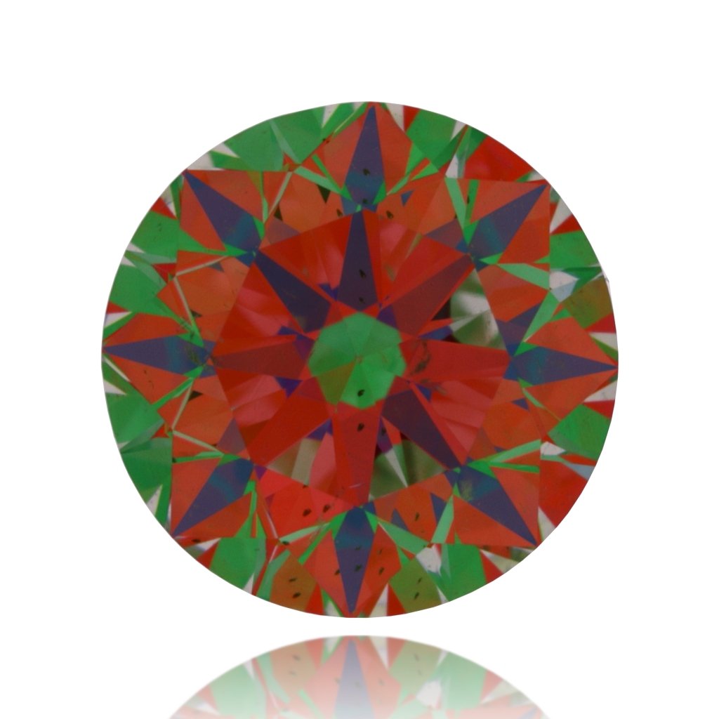 aset scope