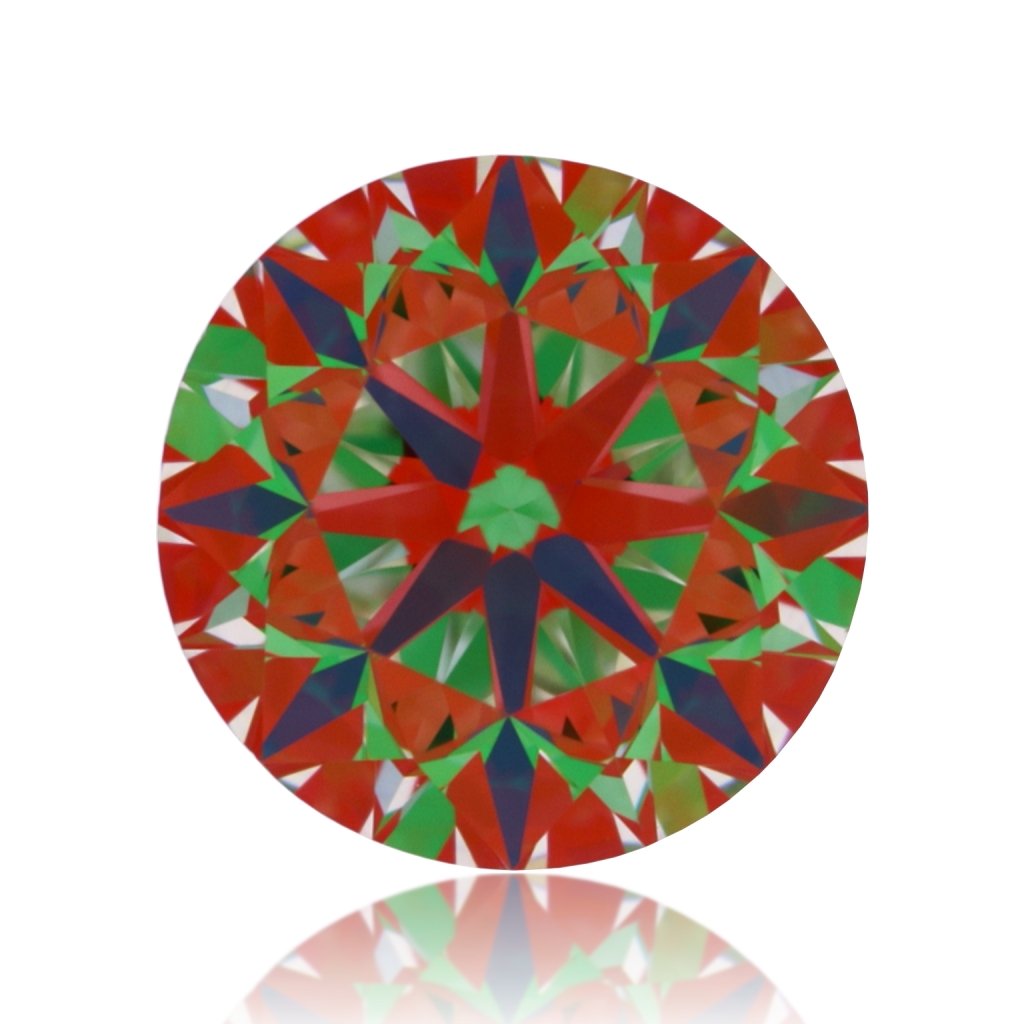 aset scope