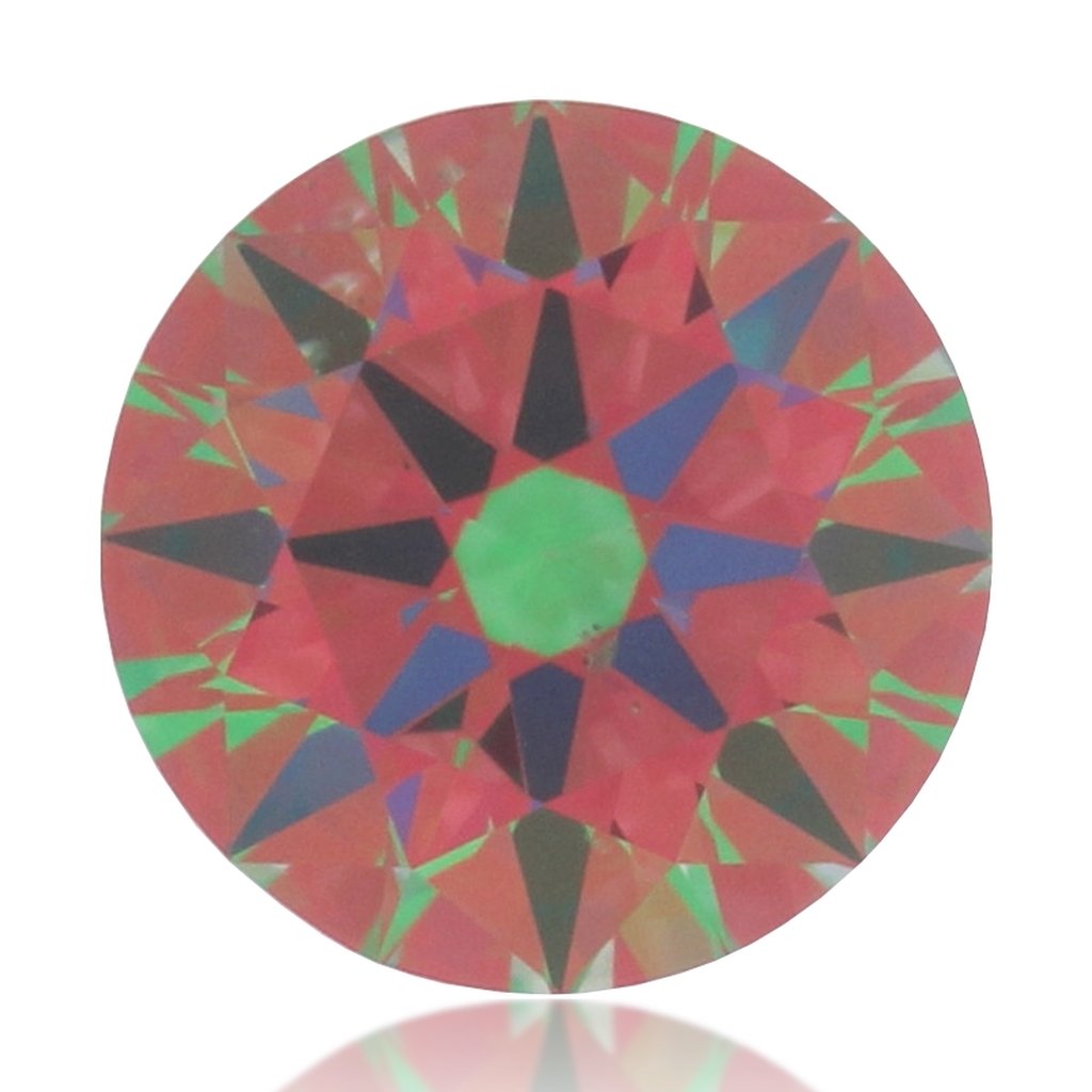 aset scope