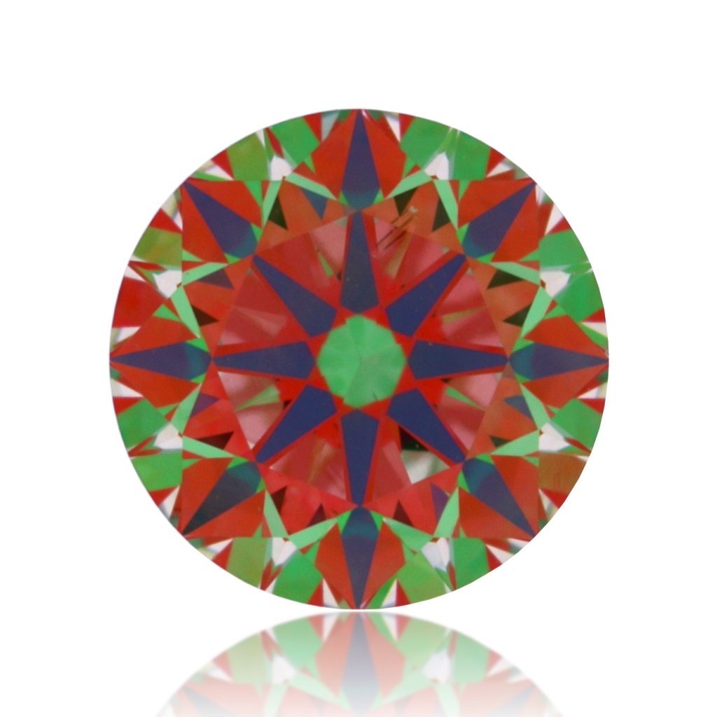 aset scope