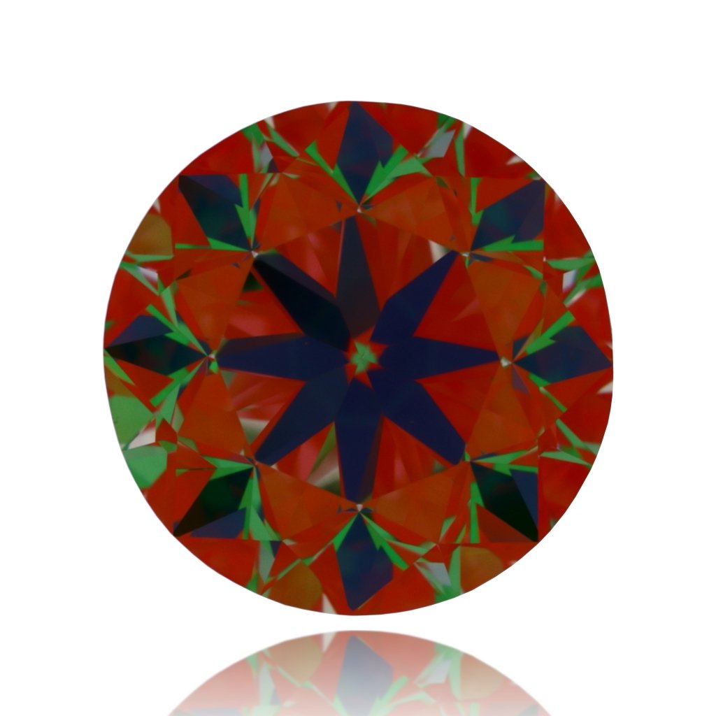 aset scope