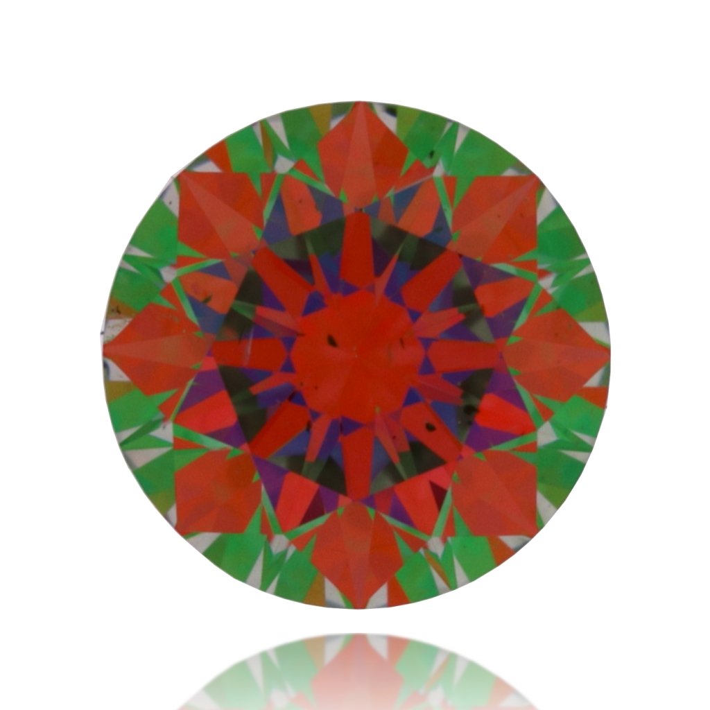 aset scope