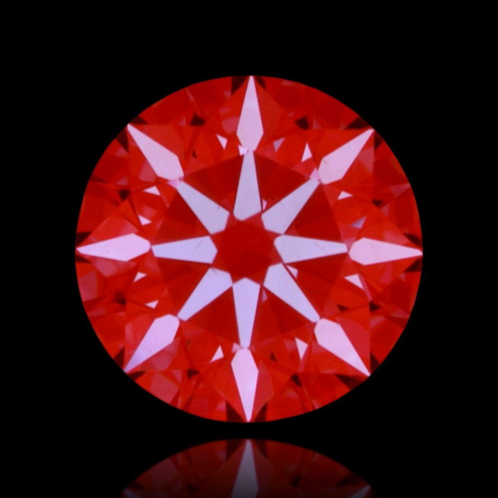 Arrows View