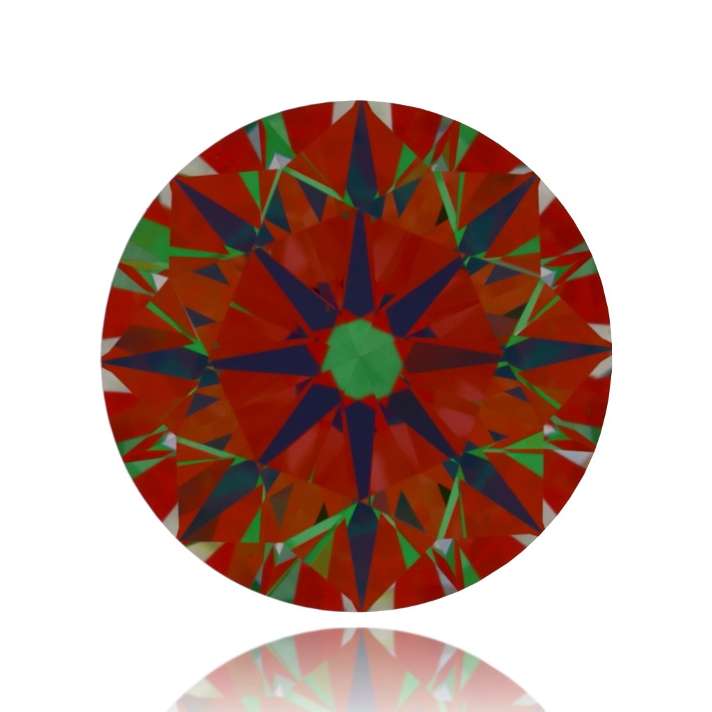 aset scope