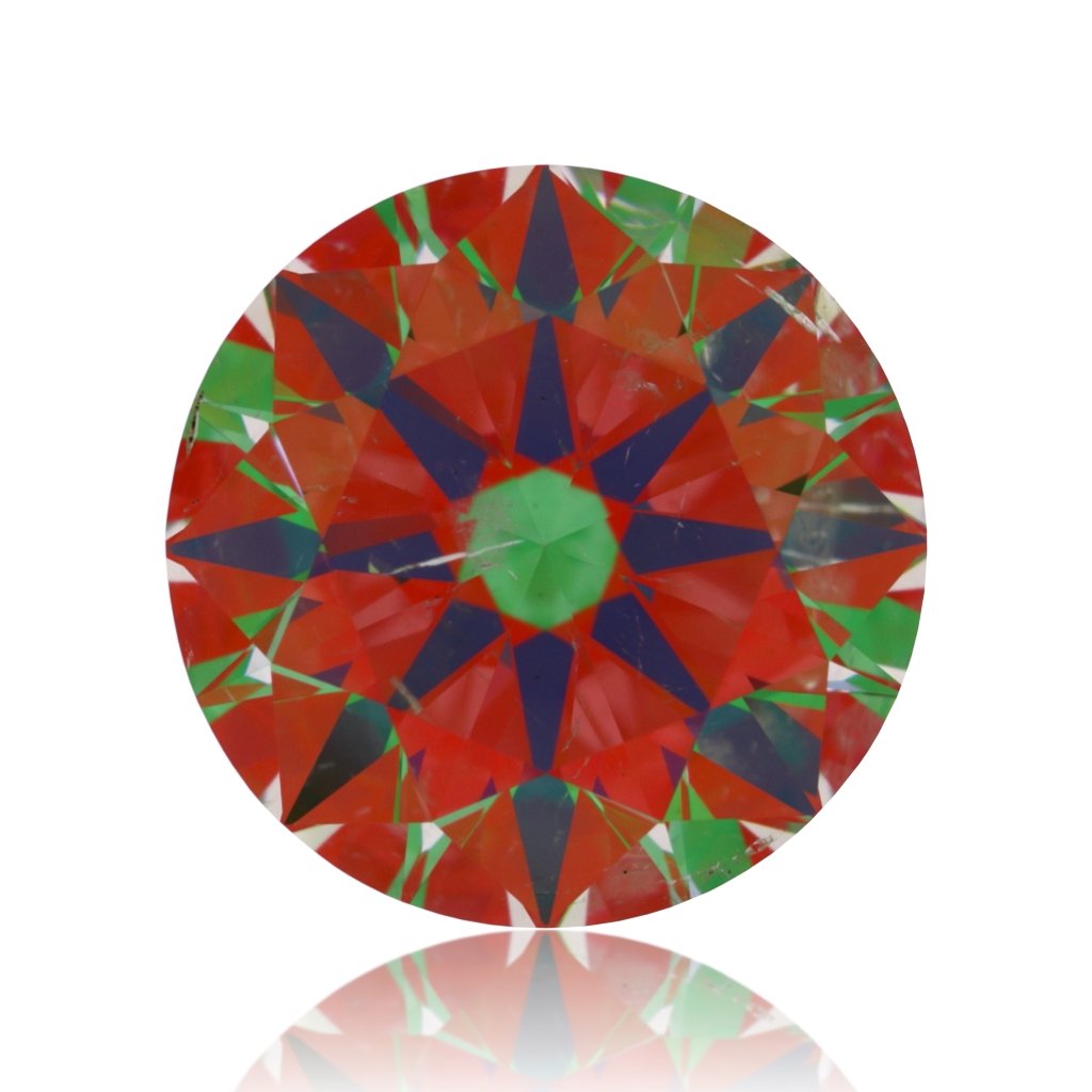 aset scope