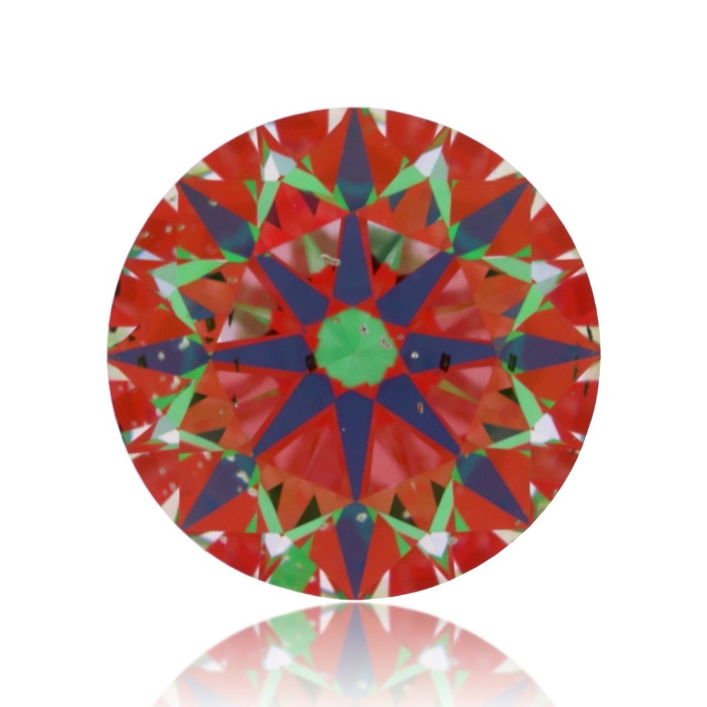 aset scope