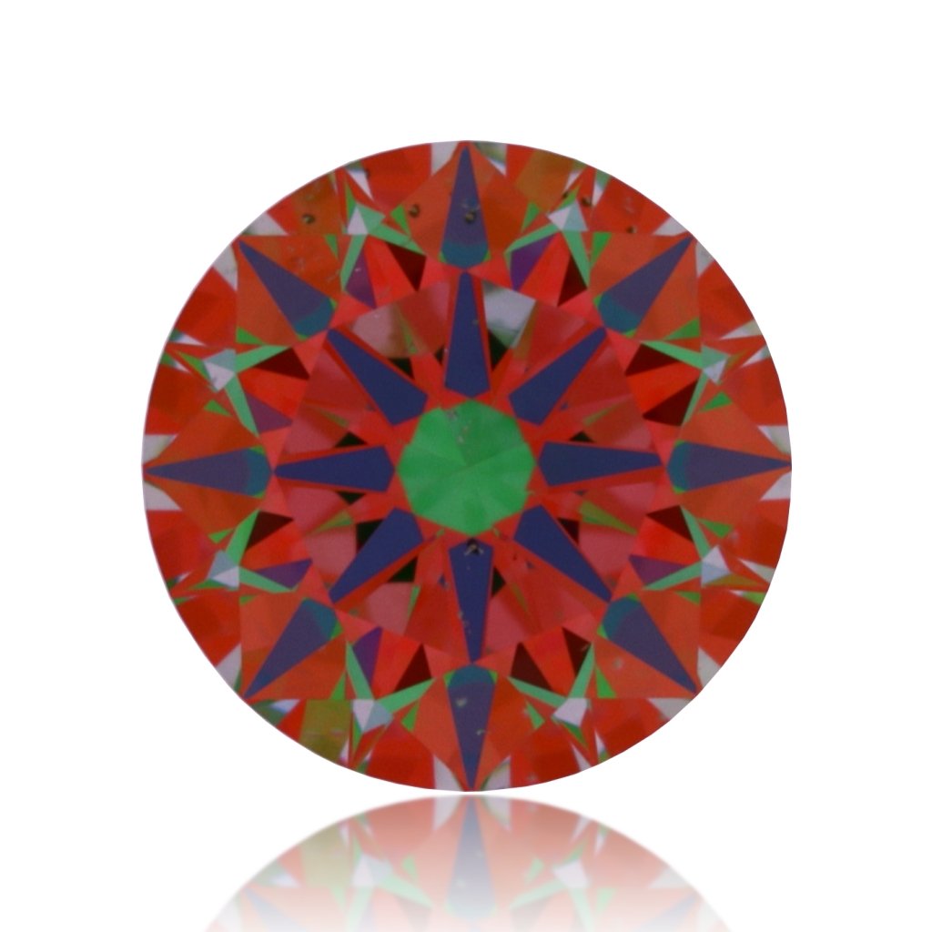 aset scope