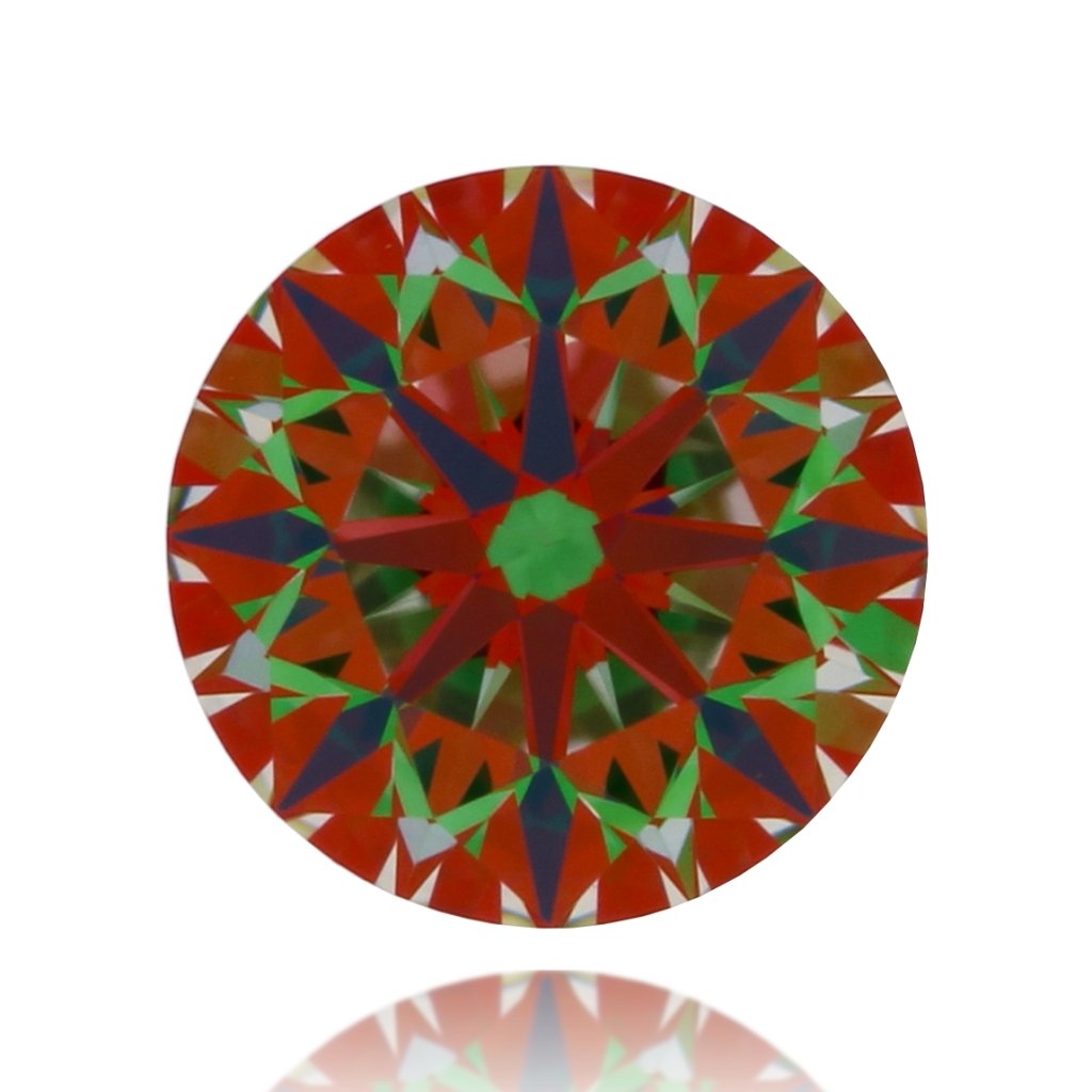 aset scope