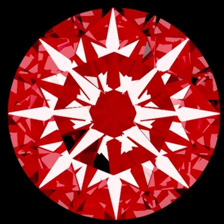 Arrows View