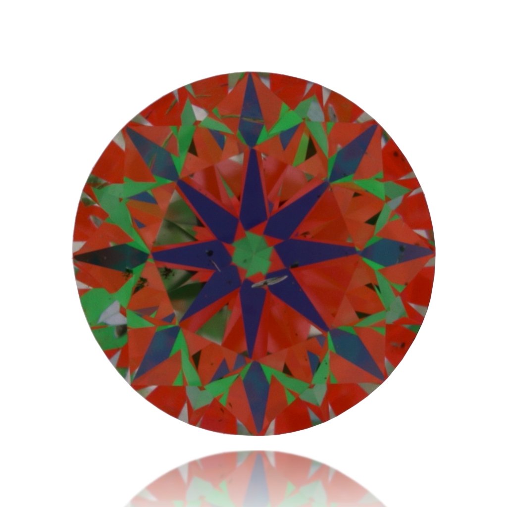 aset scope