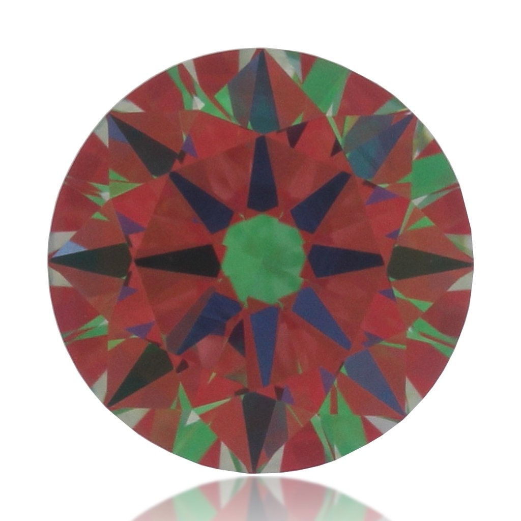 aset scope