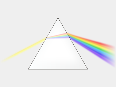 dispersion