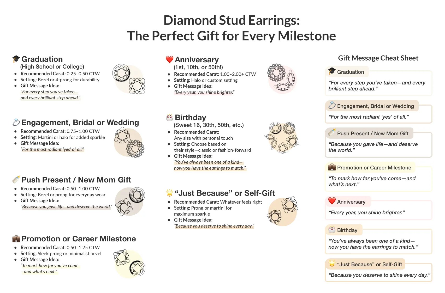 Diamond Stud Earrings Gift Guide