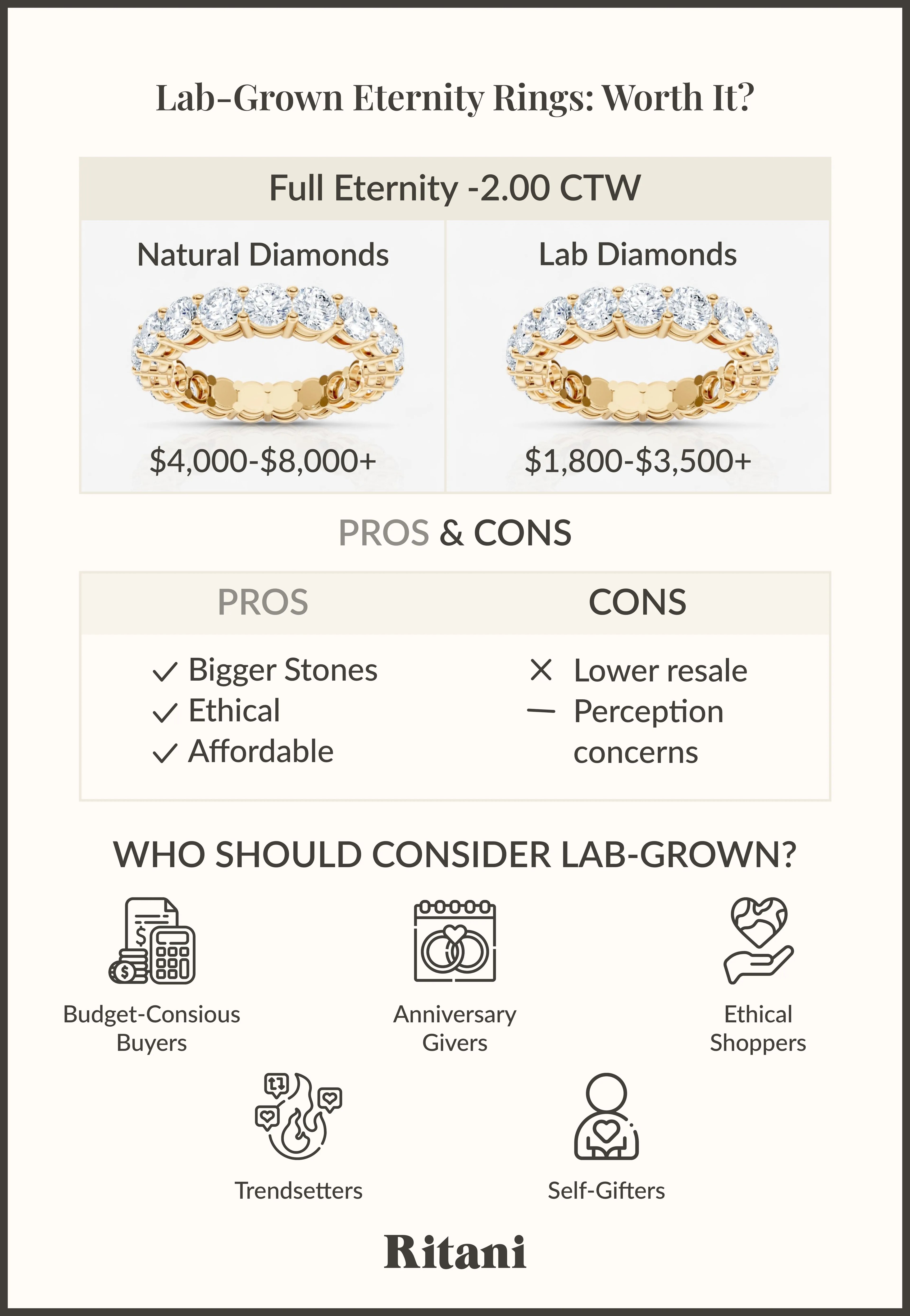 Lab-Grown_EternityRings