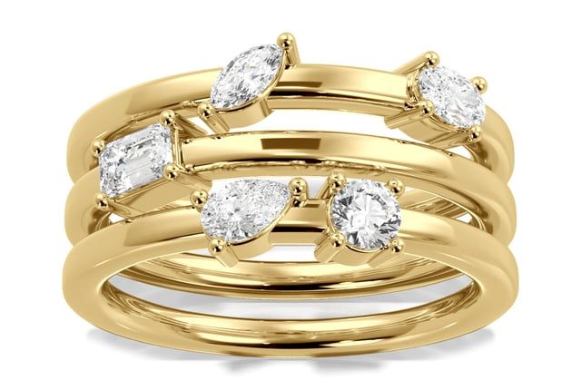 Milestones Worthy of Commemorating With a Ring