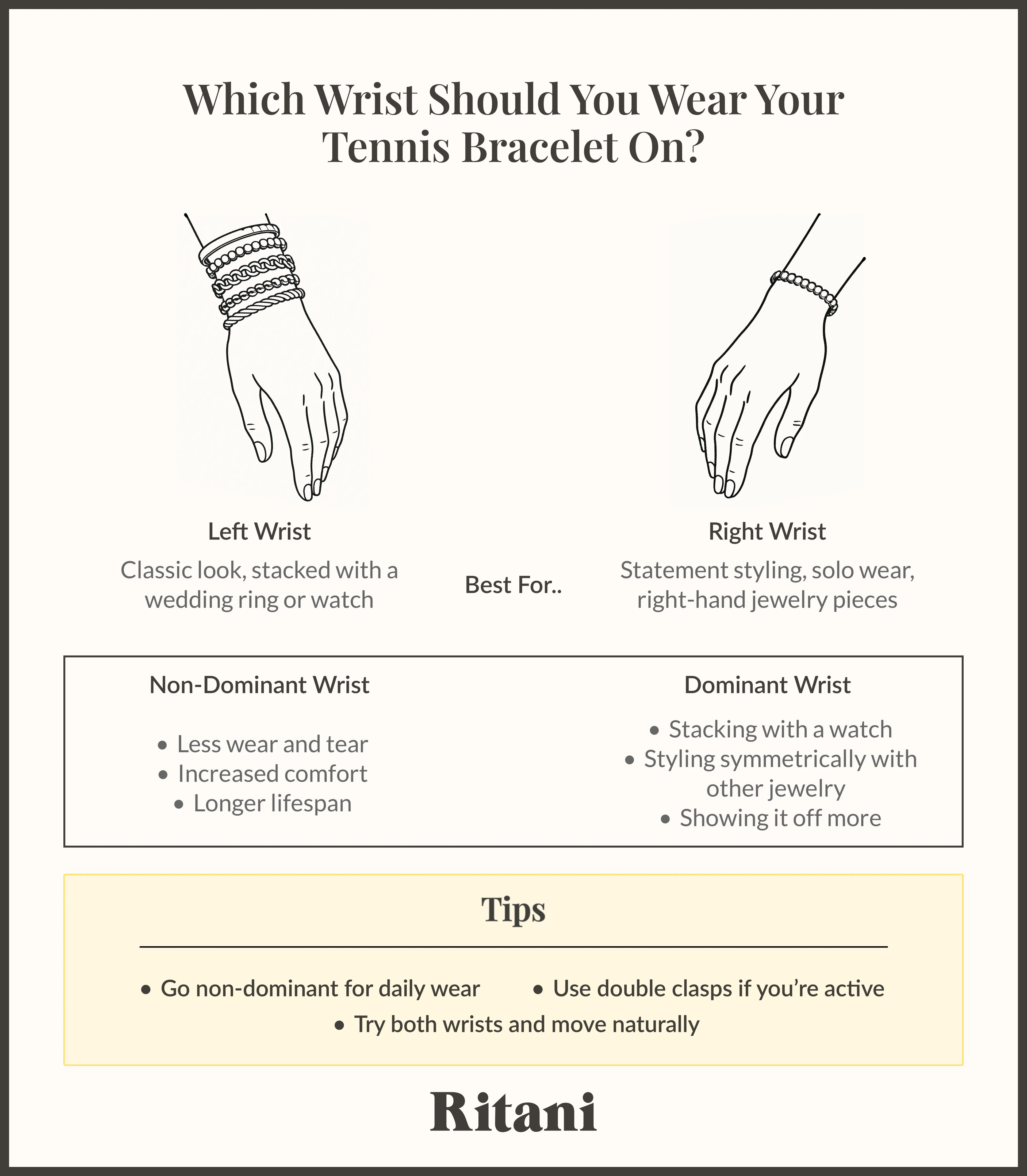 Which Wrist Should You Wear Your Tennis Bracelet On